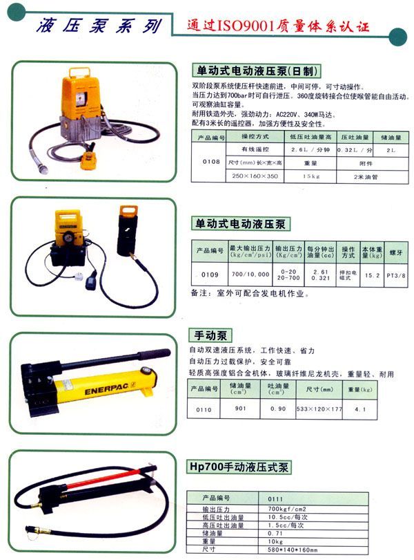 液压泵系列之二